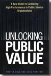 The public sector value model