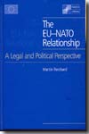 The EU-NATO relationship