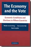 The economy and the vote