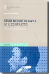 Studi di Diritto civile. T. IV.