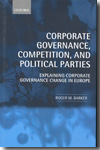 Corporate governance, competition, and political parties