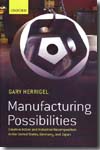 Manufacturing possibilities