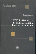 Nietzsche y Pirandello