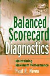 Balanced scorecard diagnostics