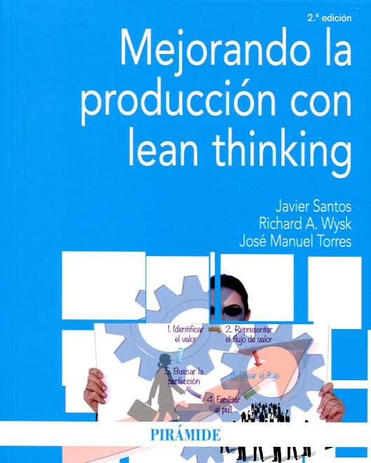 Mejorando la producción con Lean Thinking