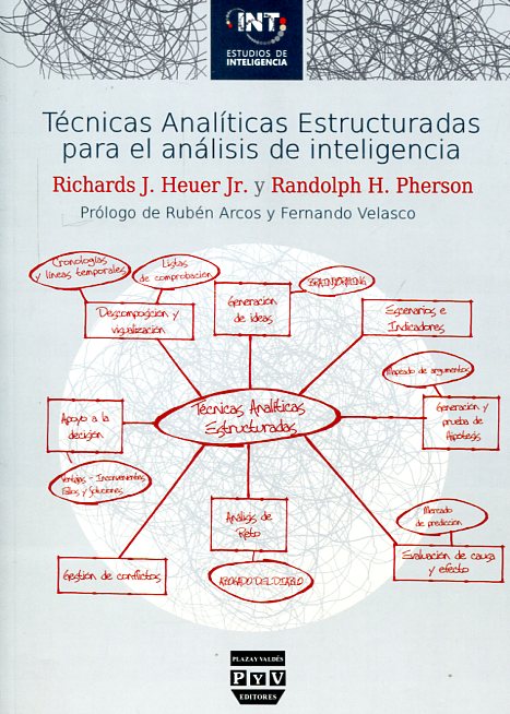 Técnicas analíticas estructuradas para el análisis de inteligencia. 9788415271673