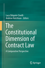 The constitutional dimension of contract Law