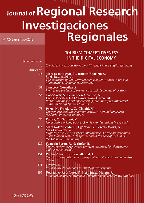 Revista Investigaciones Regionales, Nº 42, año 2018