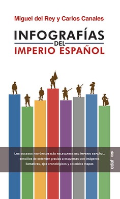 Infografías del Imperio Español. 9788441441972