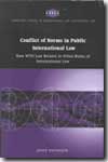 Conflict of norms in public international Law. 9780521824880