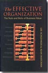 The effective organization