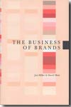 The business of brands