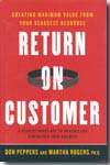 Return on customer