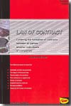 A guide to the Law of contract