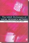 The SAGE dictionary of social research methods