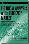 Technical analysis of the currency market
