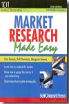 Market research made easy