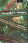 A survey of modern social theory. 9780195421842