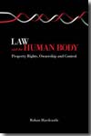 Law and the human body