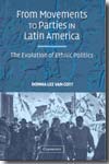 From movements to parties in Latin America
