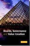 Boards, Governance and value creation