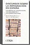 Discursos sobre la inmigración en España