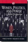 Women, politics, and power. 9781412927420