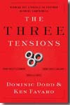 The three tensions