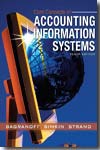 Core concepts of accounting information systems. 9780470045596