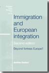Inmigration and european integration