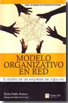 Modelo organizativo en red