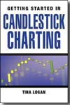 Getting started in candlestick charting