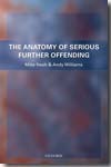The anatomy of serious further offending