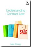 Understanding contract Law