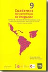 Sistema de la integración centroamericana (SICA)