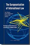 The europeanisation of International Law