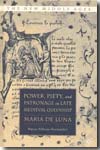 Power, piety, and patronage in late medieval queenship. 9781403977595