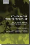 Comparative entrepreneurship. 9780199563661