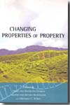 Changing properties of property