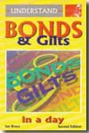 Understand bonds and gilts in a day