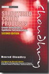 Structured credit products