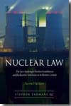 Nuclear Law