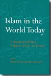 Islam in the World today