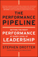 The performance pipeline