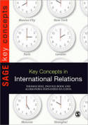 Key concepts in international relations
