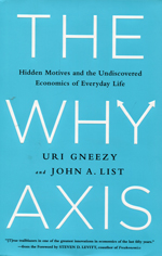 The why axis. 9781610393119
