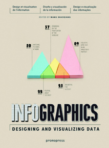Infographics. 9788415967248