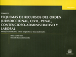 Esquemas de recursos del orden jurisdiccional, civil, penal, contencioso-administrativo y laboral