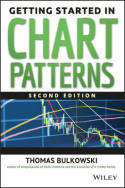 Getting started in chart patterns. 9781118859209