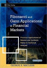 Fibonacci and Gann applications in financial markets